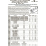 Комплект NOVOTECH TRACK 3L для подвеса трехфазных шин NV-135071