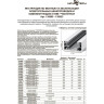 Шинопровод NOVOTECH с токопроводом и заглушкой 2м NV-135003