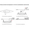 Встраиваемый светильник NOVOTECH KULLE LED 357573 NV-357573